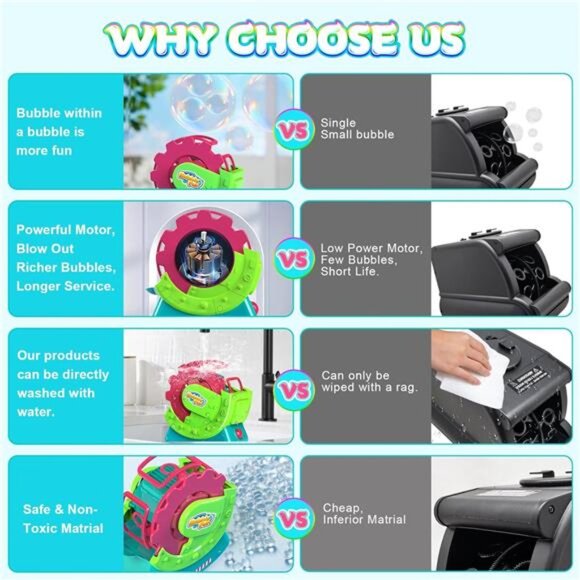 Bubble Machine for Toddlers Kids, Bubble Blower with 8oz Bubble Solution, Make - Picture 2 of 7
